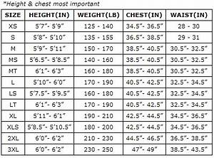 Wetsuit Sizes Explained How To Choose Between S Ms M Mt L 