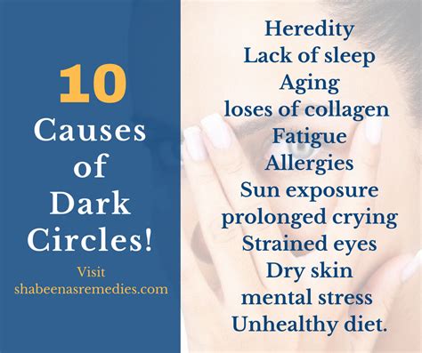 What Causes Dark Circles Under Eyes Shabeenas Remedies