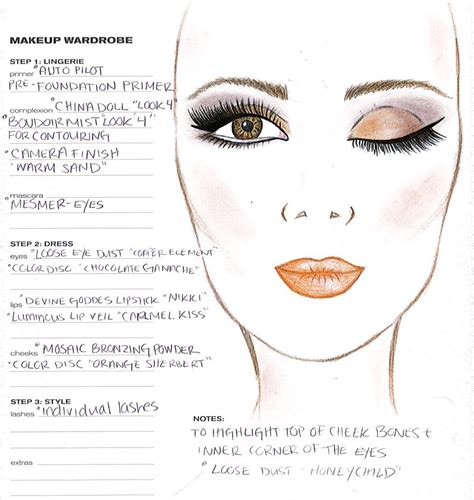 Pin By Neso ʚϊɞ On Face Make Up Charts Pinterest Makeup Face Charts