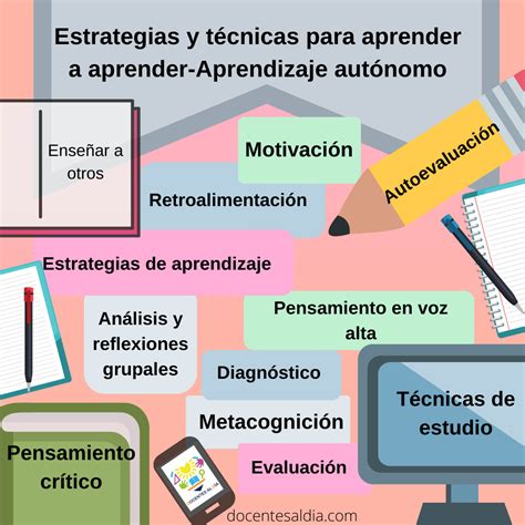 Estrategias Para Aprender A Aprender ¿cómo Desarrollar El Aprendizaje