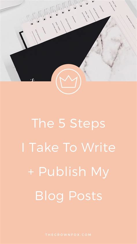 Steps For Writing A Blog Post Jessica Maes Riset
