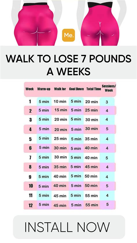 Easy Workout Routine To Lose Weight Fast A Beginner S Guide Cardio For Weight Loss