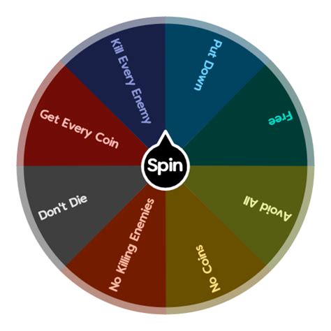 Wheel Of Rules Spin The Wheel App
