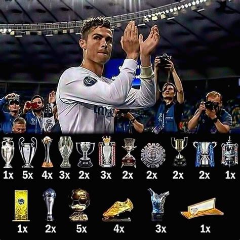 Genius Football Cristiano Ronaldo Has Won More Trophies