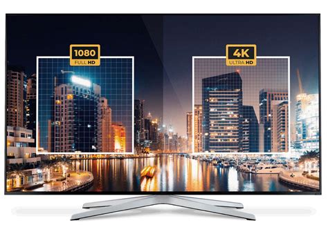 What Is The Difference Between 4k And Ultrahd