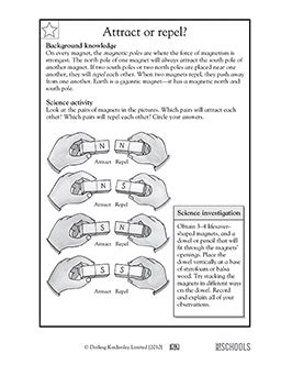 3rd grade, 4th grade Science Worksheets: Attract or repel? | GreatSchools