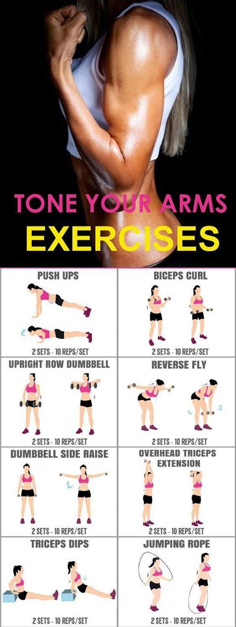 8 Best Exercises To Tone Your Arms Fast Easy Arm Workout Slim Arms Workout Arm Workout