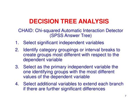 The technique was developed in south africa and was published in 1980 by gordon v. PPT - DATA MINING: DEFINITIONS AND DECISION TREE EXAMPLES ...