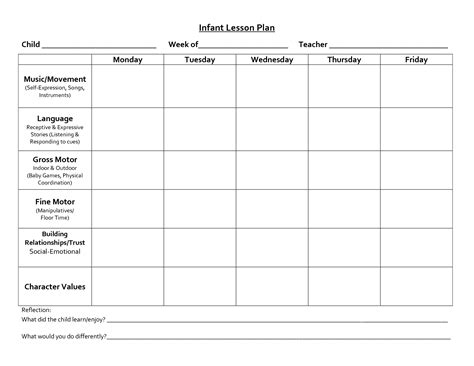 infant blank lesson plan sheets | Duck Cake Template Infant | Infant 