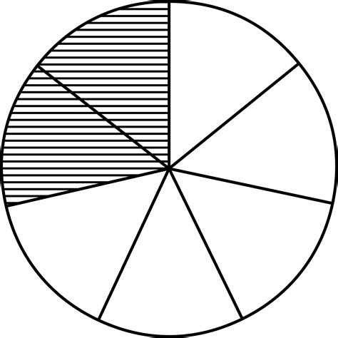 Fraction Shaded Part