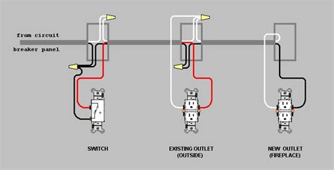 Wiring Adding An Outlet Downstream From A Switched Outlet Home