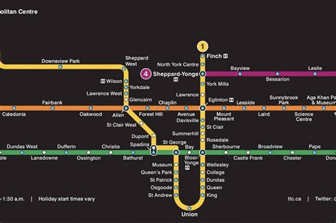 How I See The Ttc Subway Map Subway Map Toronto Subwa