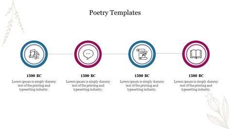 Get Now Poetry Templates Powerpoint Presentation