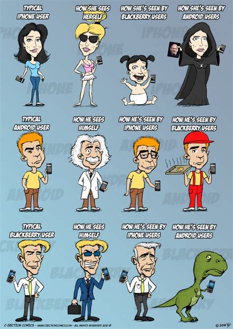 Iphone Vs Android Vs Blackberry How Smartphone Users See Each Other