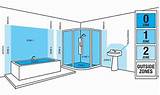 Bathroom Electrical Wiring Zones Photos