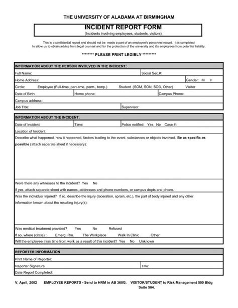 Incident Report Example Template Business