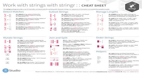 Pdf Work With Strings With Stringr Cheat Sheet · Vector Of
