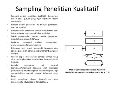 Materi Rumus Pengambilan Sampel Isaac And Michael Pdf - intensivefeedback
