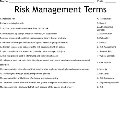 Risk Management Terms Worksheet Wordmint