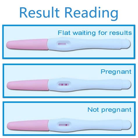 Check spelling or type a new query. What Does Invalid Pregnancy Test Look Like - Pregnancy ...