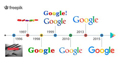 In an article from 2008, she comments on the design process, including the type choice La historia del logotipo de Google - NOW IDEAS