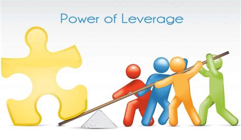 The object of application of which is made to gain higher financial benefits compared to the fixed charges payable, as it happens in physics i.e., gaining larger benefits by using lesser amount. What is Leverage Ratio in Forex? 1:888 Leverage Ratio ...