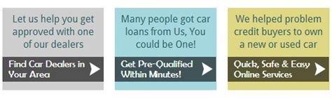 Get Car Loan Modification Programs For Bad Credit Or No Credit People