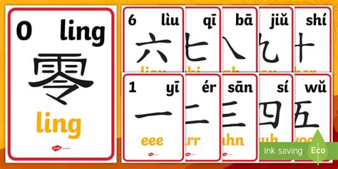 0 10 Numbers In Mandarin Chinese Pronunciations Display Posters