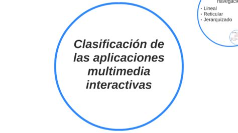 Clasificación De Las Aplicaciones Multimedia Interactivas By Martina Cámara