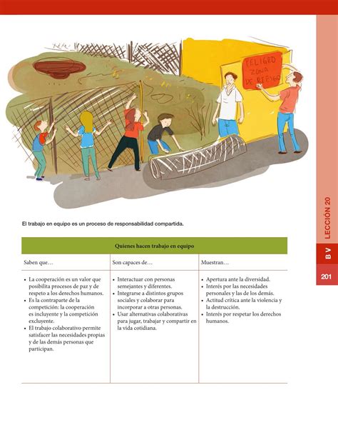 0 ratings0% found this document useful (0 votes). Formación Cívica y Ética Quinto grado 2016-2017 - Online ...