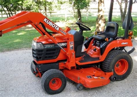 Common Kubota Terms Explained Orangetractortalks