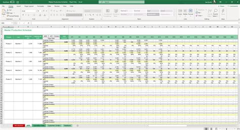 Production Schedule Template Excel Spreadsheet Schedule Template Hot
