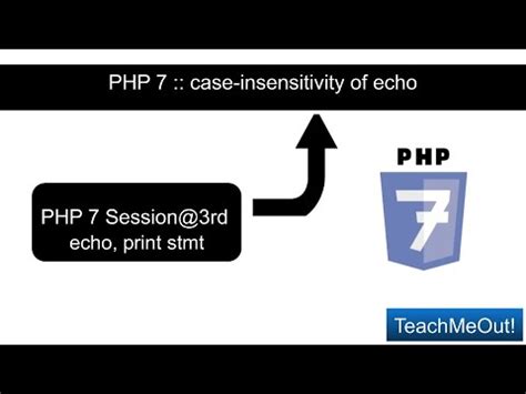 Learn Php In Hindi Echo And Print Statement Tutorial For Beginners