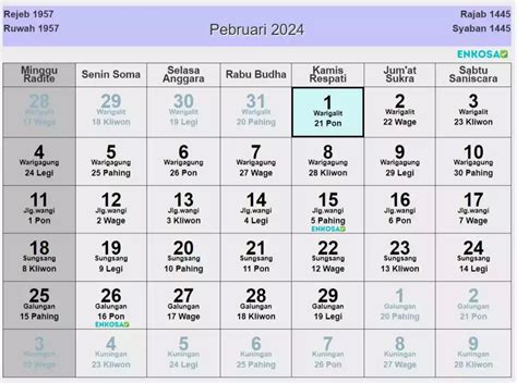 Kalender Jawa Februari 2024 Lengkap Hari Baik