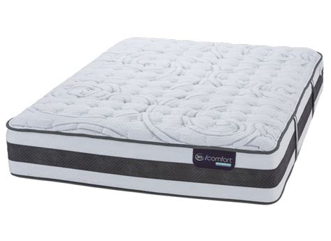 What sleeper is it best suited for: Serta iComfort Hybrid Expertise Firm Mattress - Consumer ...