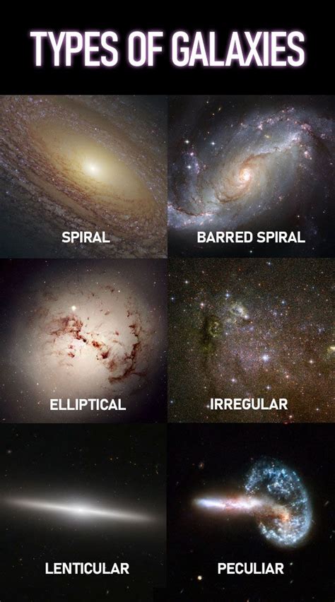 types of galaxies pictures facts and information types of galaxies astronomy facts