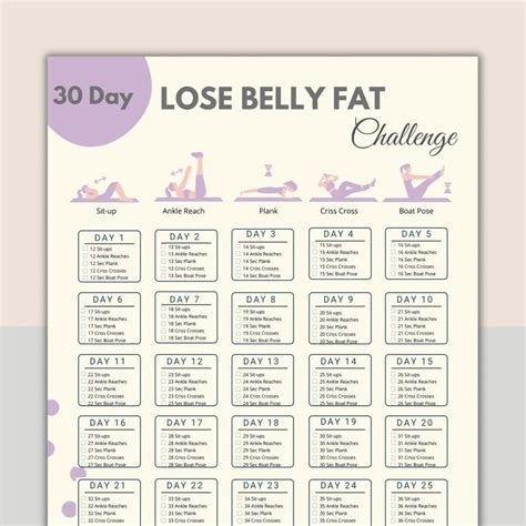 Day Lose Belly Fat Challenge Belly Workout Digital Flat Abs Challenge Home Workout Planner