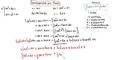 Integrales por Partes - Ejercicios Resueltos - Fisimat