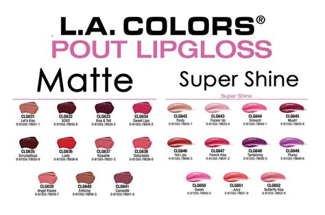 La Colors Pout Lipgloss Super Shine And Matte The Medicine Cabinet
