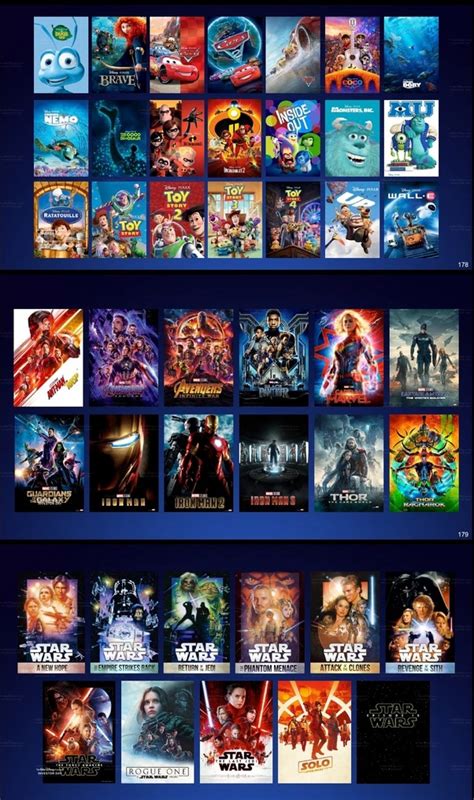 Disney classics, pixar adventures, marvel epics, star wars sagas, national geographic explorations, and more. What are the benefits of Disney Plus (Disney+) over ...