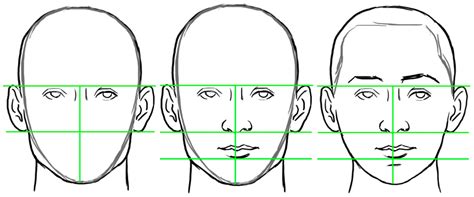 How To Draw A Simple Person For Beginners Learn How To Draw People