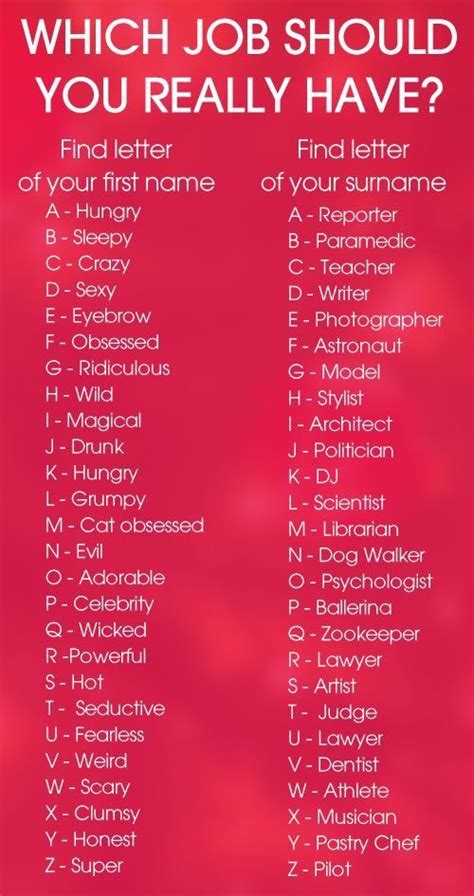 Pin By Cammy On Just For Fun Funny Name Generator Funny Nicknames