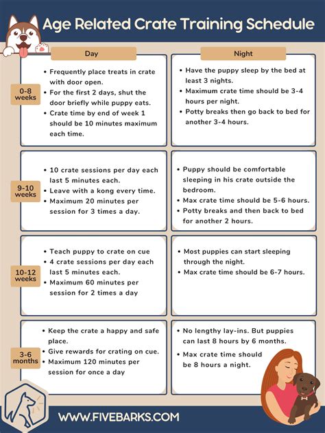 Printable Puppy Training Schedule Week By Week