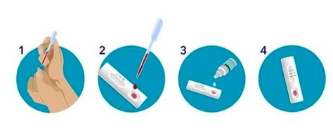 Rapid Antibody Test Results What Do They Mean Nbc Palm Springs