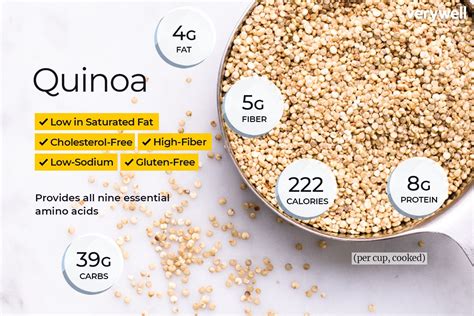 Quinoa Nutrition Facts And Health Benefits