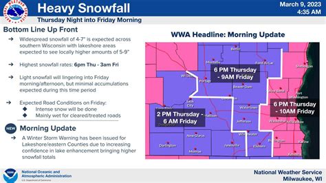 Winter Storm Warning Issued West Of The I