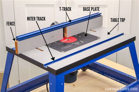 How To Use A Router Table For Beginners Saws On Skates®
