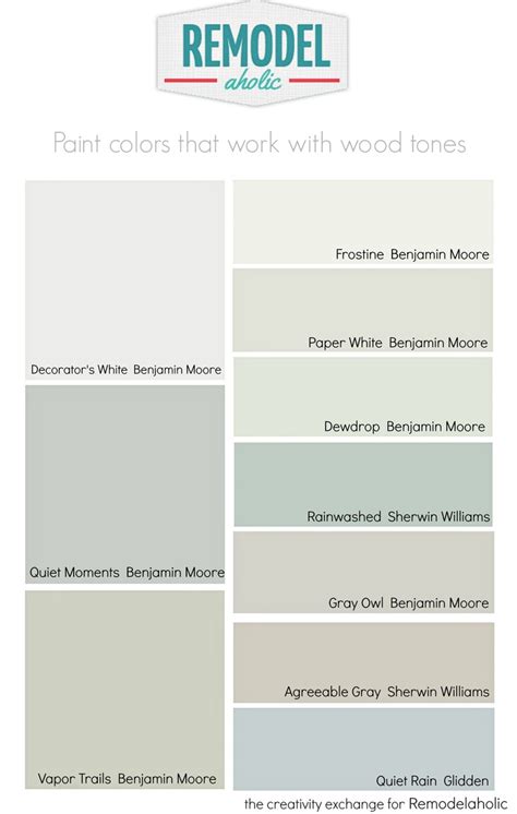 Https://tommynaija.com/paint Color/how Do Interior Paint Color Numbers Work