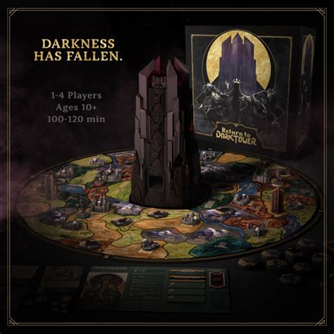Return To The Dark Tower Board Game Gameita