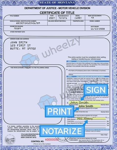 How To Sign Your Car Title In Montana Including Dmv Title Sample Picture
